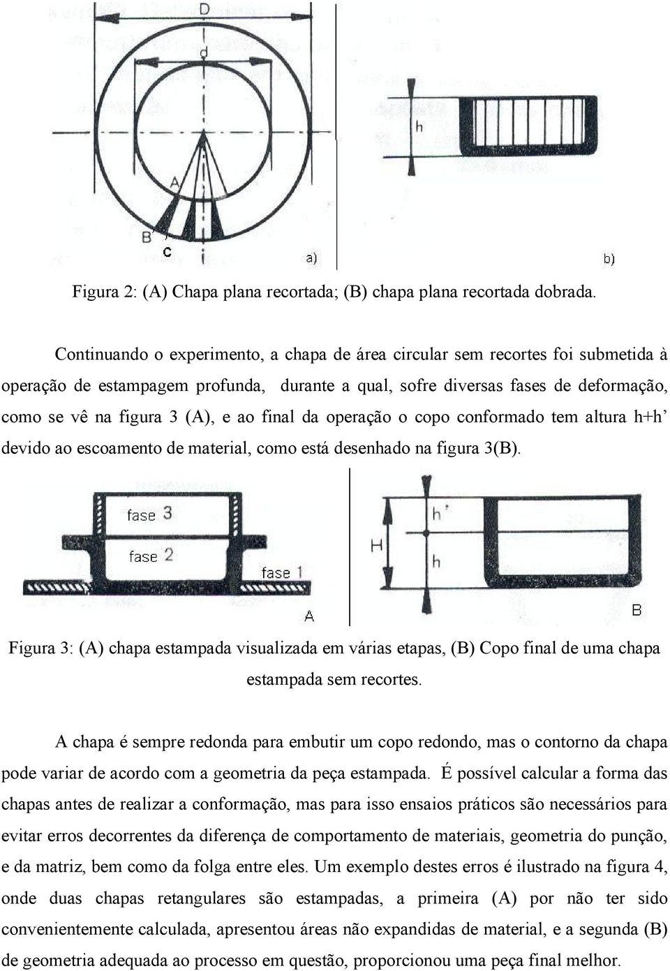 final da operação o copo conformado tem altura h+h devido ao escoamento de material, como está desenhado na figura 3(B).