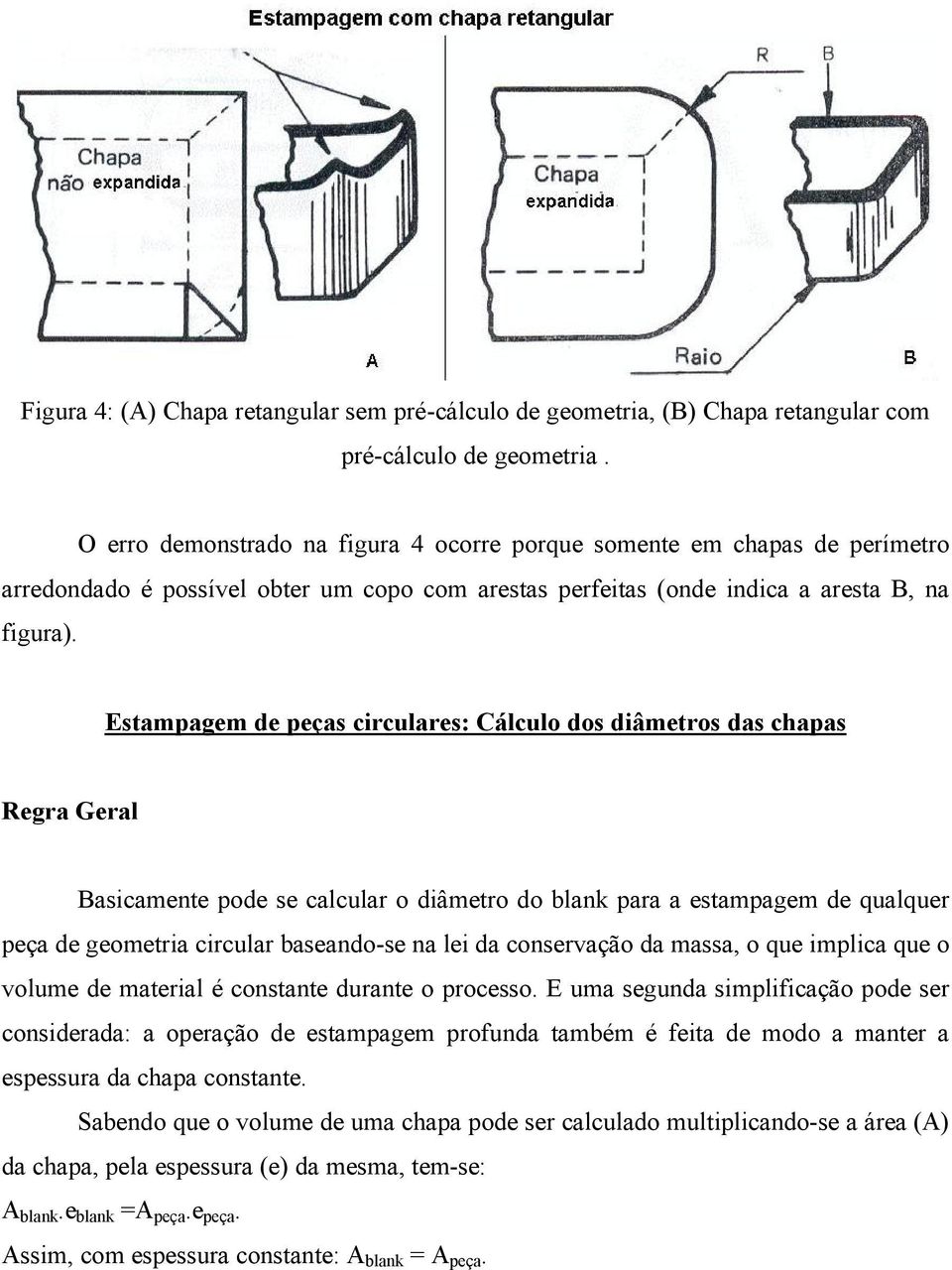 Estampagem de peças circulares: Cálculo dos diâmetros das chapas Regra Geral Basicamente pode se calcular o diâmetro do blank para a estampagem de qualquer peça de geometria circular basean d o-se na