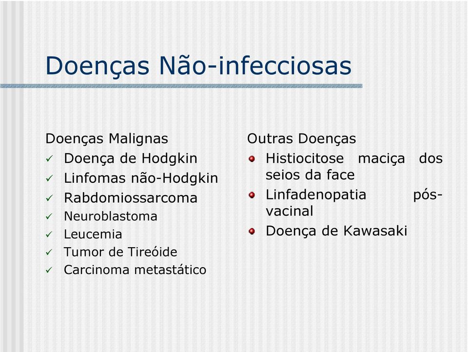 Tumor de Tireóide Carcinoma metastático Outras Doenças