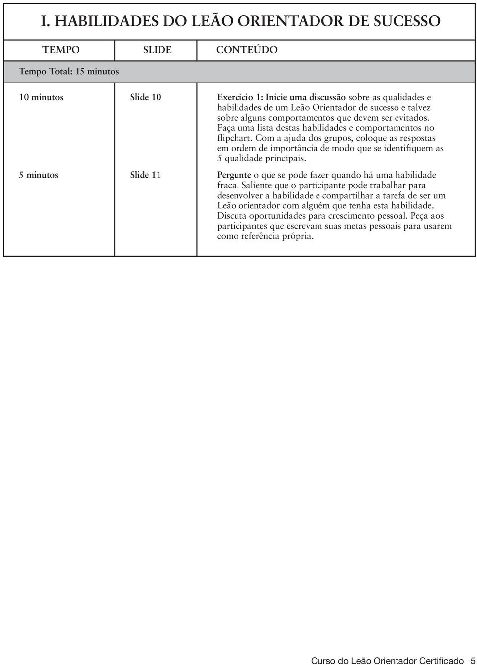 Com a ajuda dos grupos, coloque as respostas em ordem de importância de modo que se identifiquem as 5 qualidade principais. Pergunte o que se pode fazer quando há uma habilidade fraca.