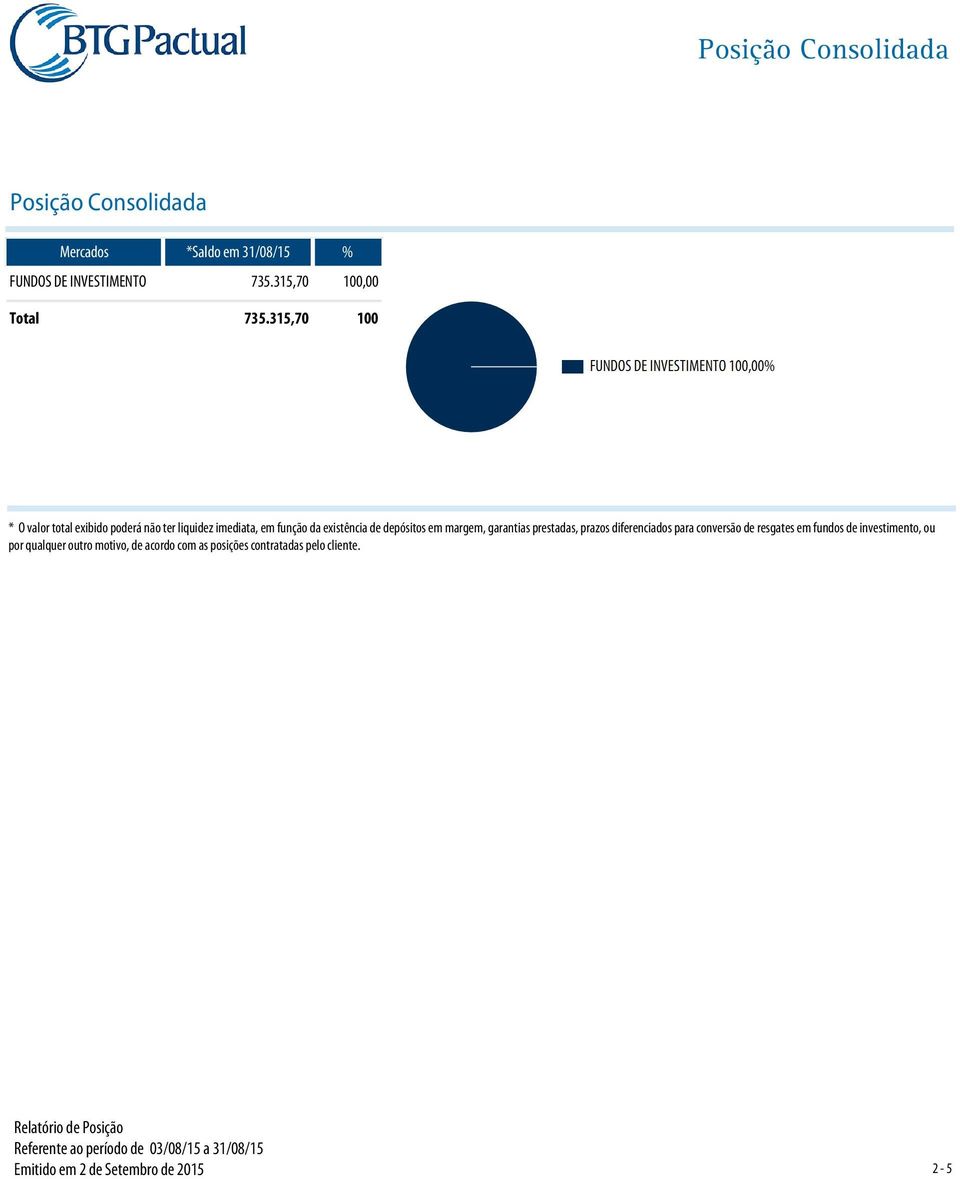 315,70 100 * O valor total exibido poderá não ter liquidez imediata, em função da existência de depósitos em