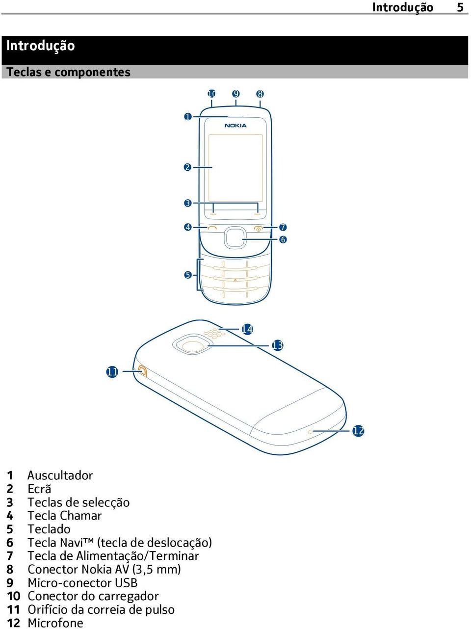 Tecla de Alimentação/Terminar 8 Conector Nokia AV (3,5 mm) 9