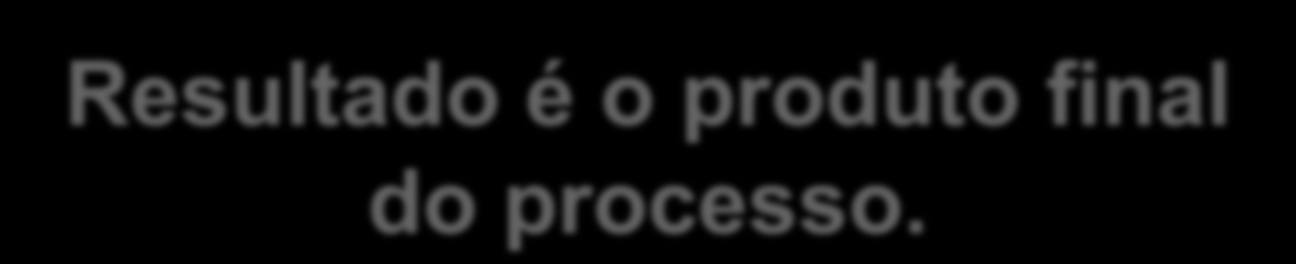 xcelência em Gestão pública R U T D Resultado é o produto final do processo.