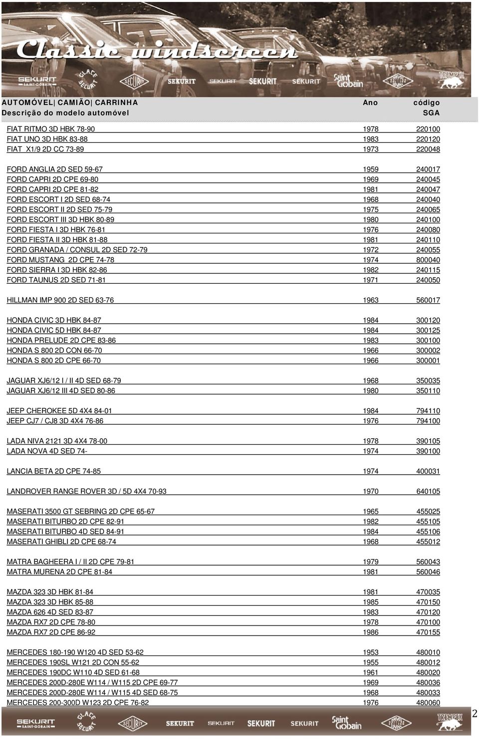 81-88 1981 240110 FORD GRANADA / CONSUL 2D SED 72-79 1972 240055 FORD MUSTANG 2D CPE 74-78 1974 800040 FORD SIERRA I 3D HBK 82-86 1982 240115 FORD TAUNUS 2D SED 71-81 1971 240050 HILLMAN IMP 900 2D