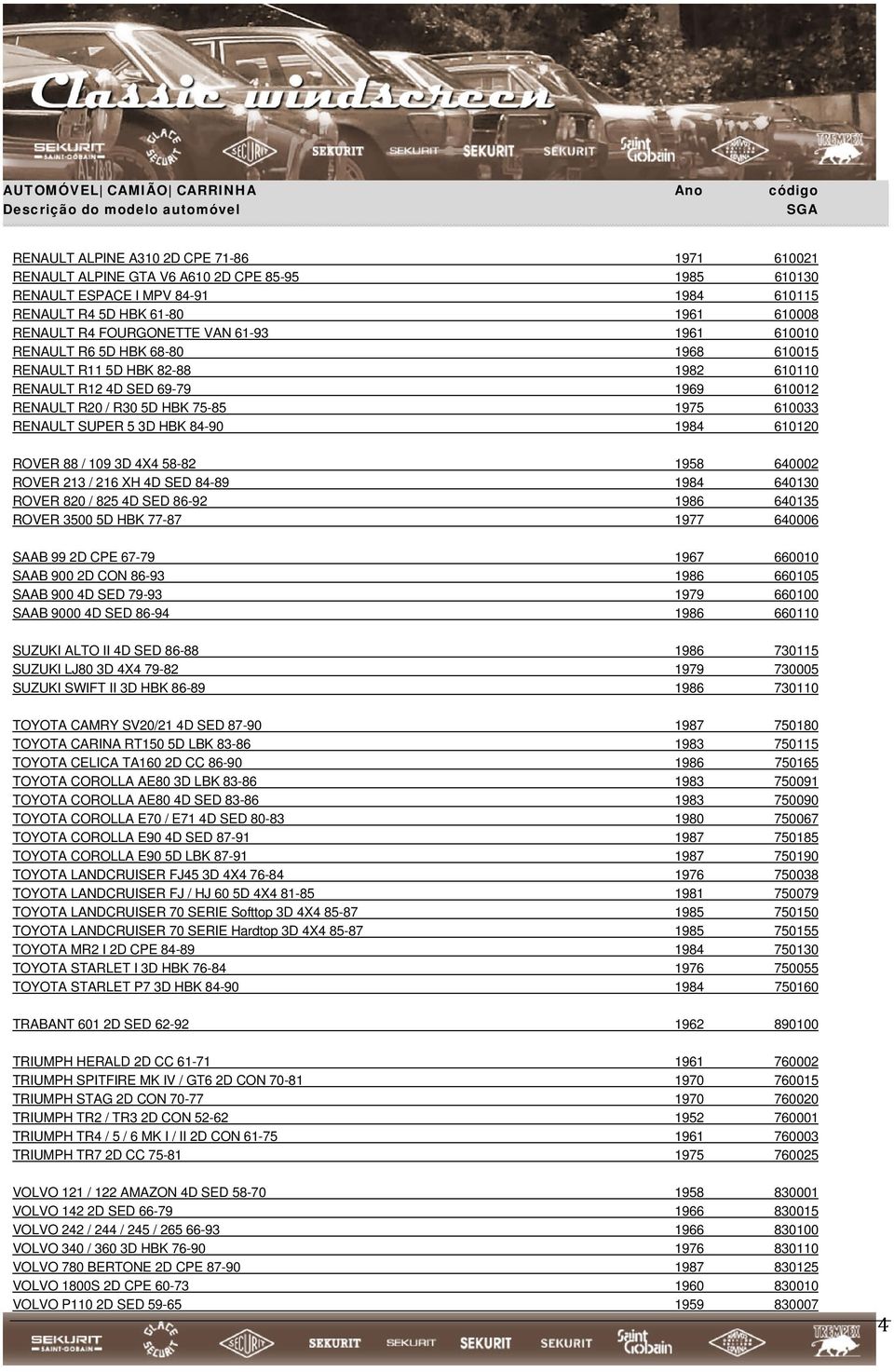 1984 610120 ROVER 88 / 109 3D 4X4 58-82 1958 640002 ROVER 213 / 216 XH 4D SED 84-89 1984 640130 ROVER 820 / 825 4D SED 86-92 1986 640135 ROVER 3500 5D HBK 77-87 1977 640006 SAAB 99 2D CPE 67-79 1967