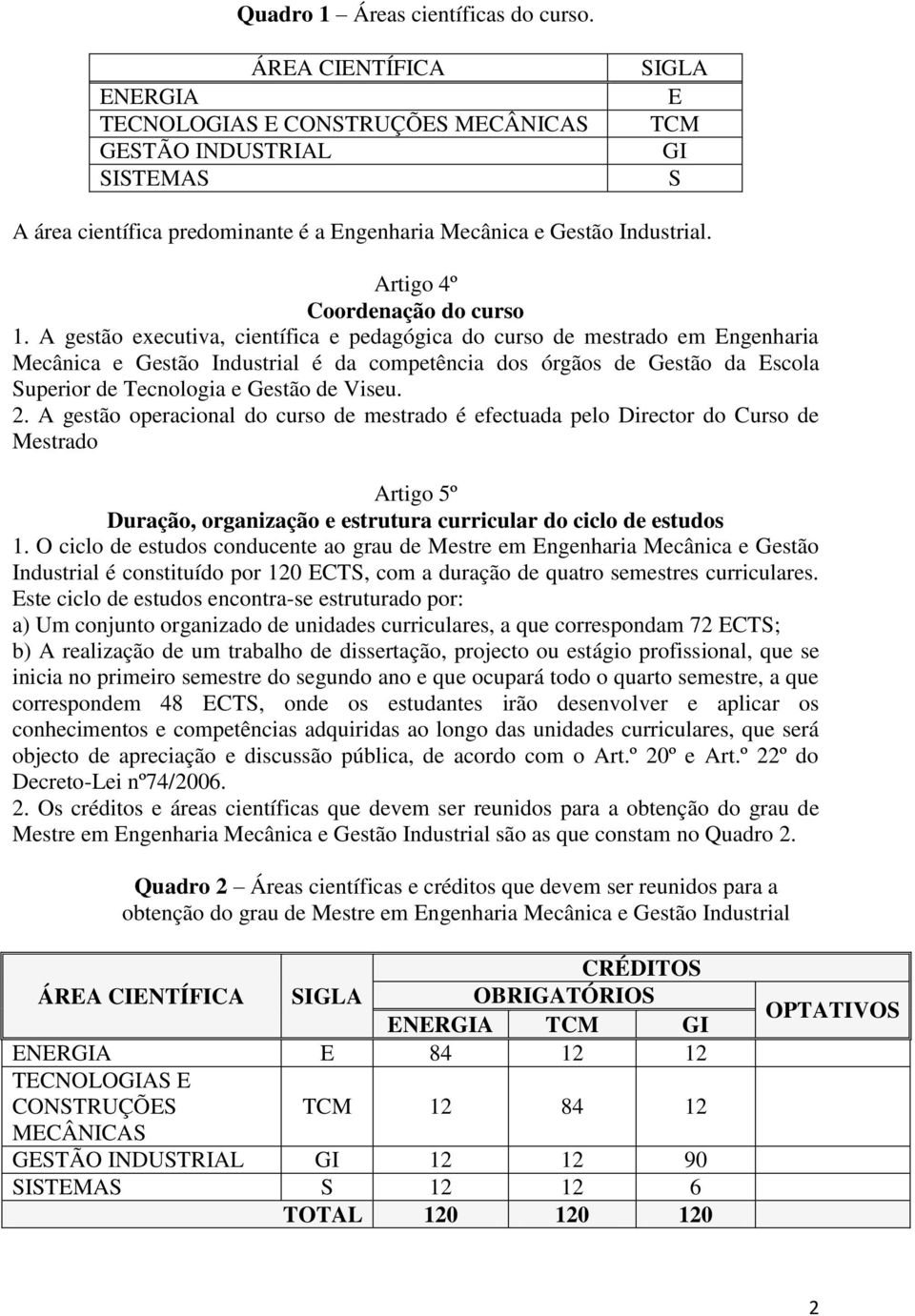 Artigo 4º Coordenação do curso 1.