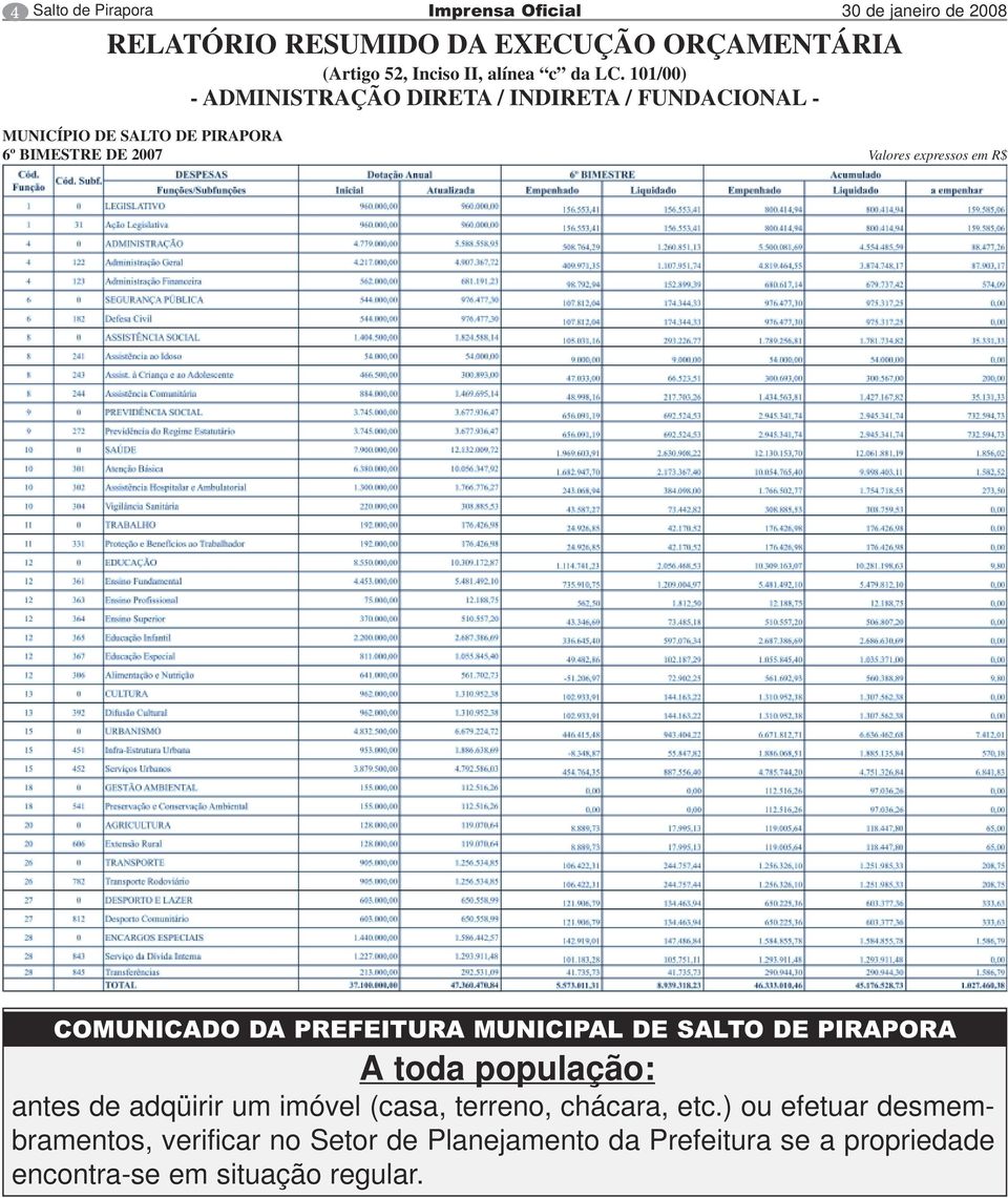 101/00) - ADMINISTRAÇÃO DIRETA / INDIRETA / FUNDACIONAL - 6º BIMESTRE DE 2007 Valores expressos em R$ COMUNICADO DA