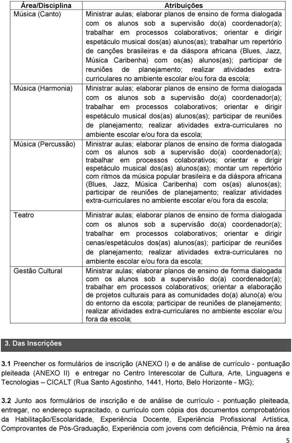 Jazz, Música Caribenha) com os(as) alunos(as); participar de reuniões de planejamento; realizar atividades extracurriculares no ambiente escolar e/ou fora da escola; Ministrar aulas; elaborar planos