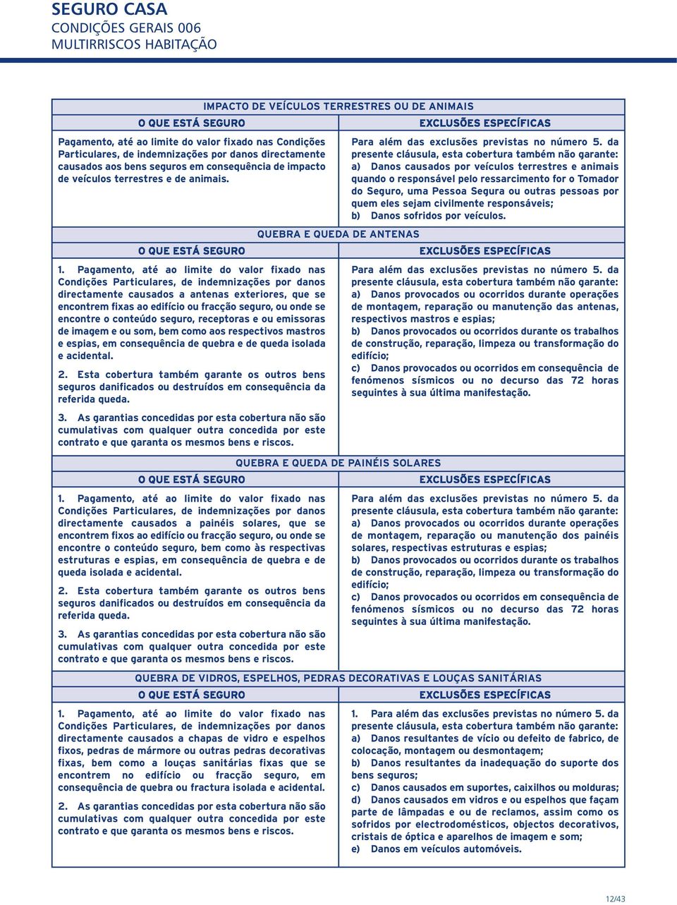 quando o responsável pelo ressarcimento for o Tomador do Seguro, uma Pessoa Segura ou outras pessoas por quem eles sejam civilmente responsáveis; b) Danos sofridos por veículos. 1.