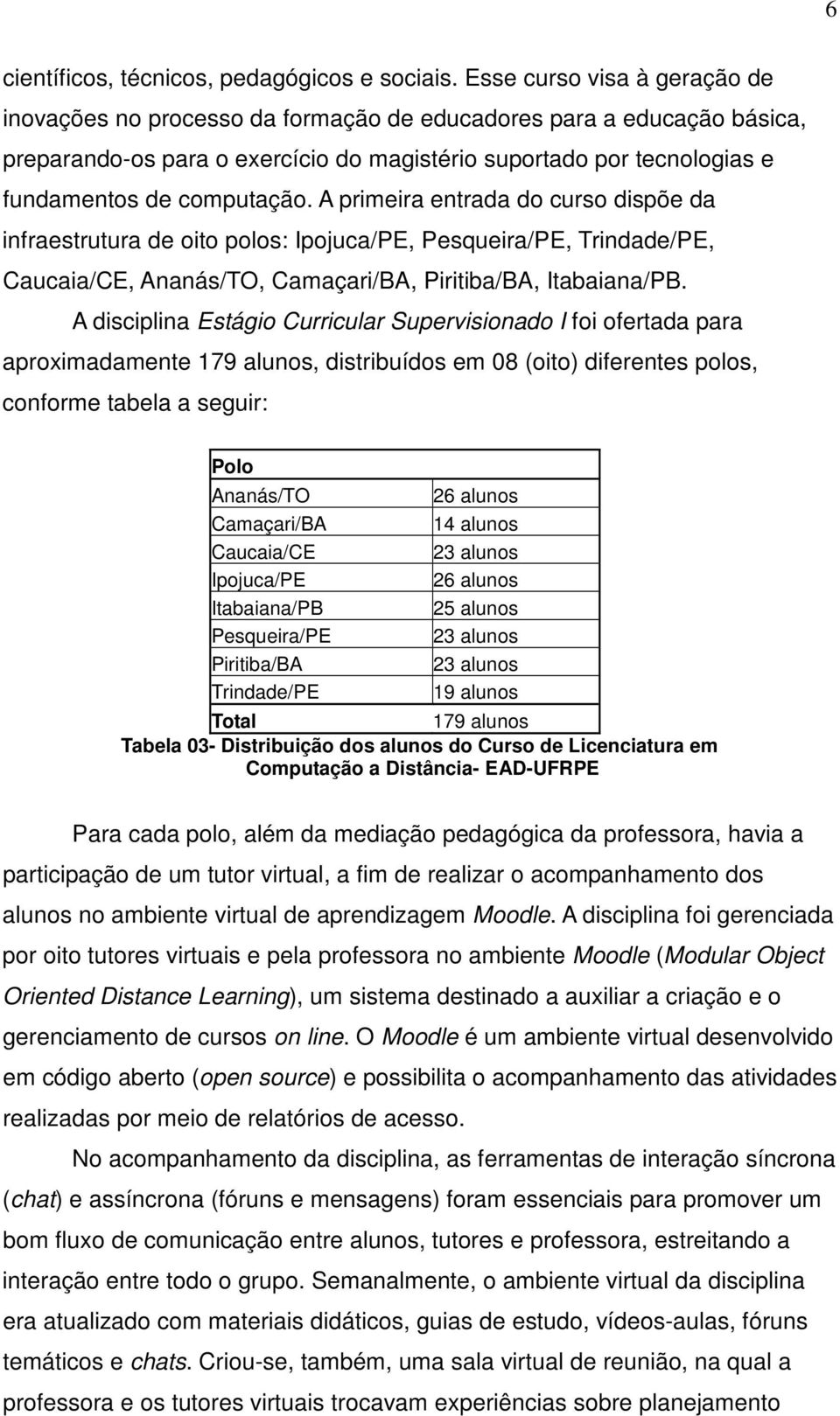 A primeira entrada do curso dispõe da infraestrutura de oito polos: Ipojuca/PE, Pesqueira/PE, Trindade/PE, Caucaia/CE, Ananás/TO, Camaçari/BA, Piritiba/BA, Itabaiana/PB.