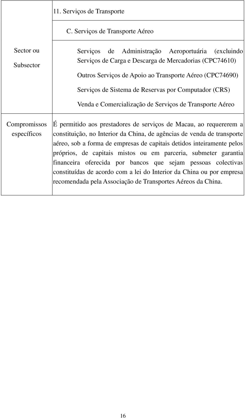 Serviços de Sistema de Reservas por Computador (CRS) Venda e Comercialização de Serviços de Transporte Aéreo É permitido aos prestadores de serviços de Macau, ao requererem a constituição, no