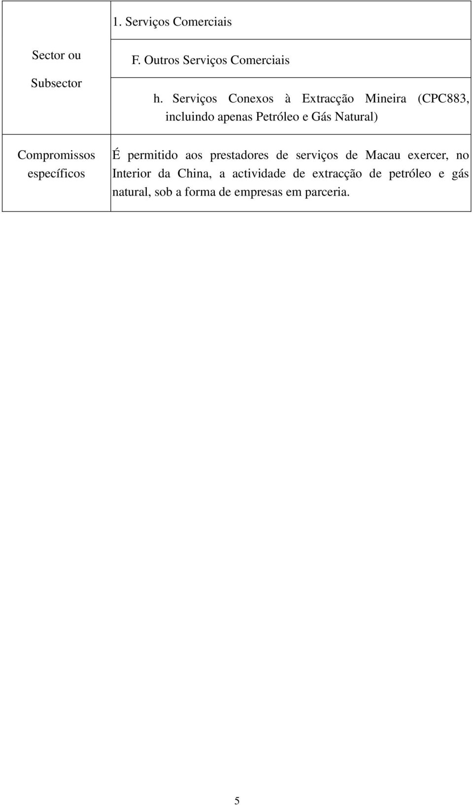 Natural) É permitido aos prestadores de serviços de Macau exercer, no Interior