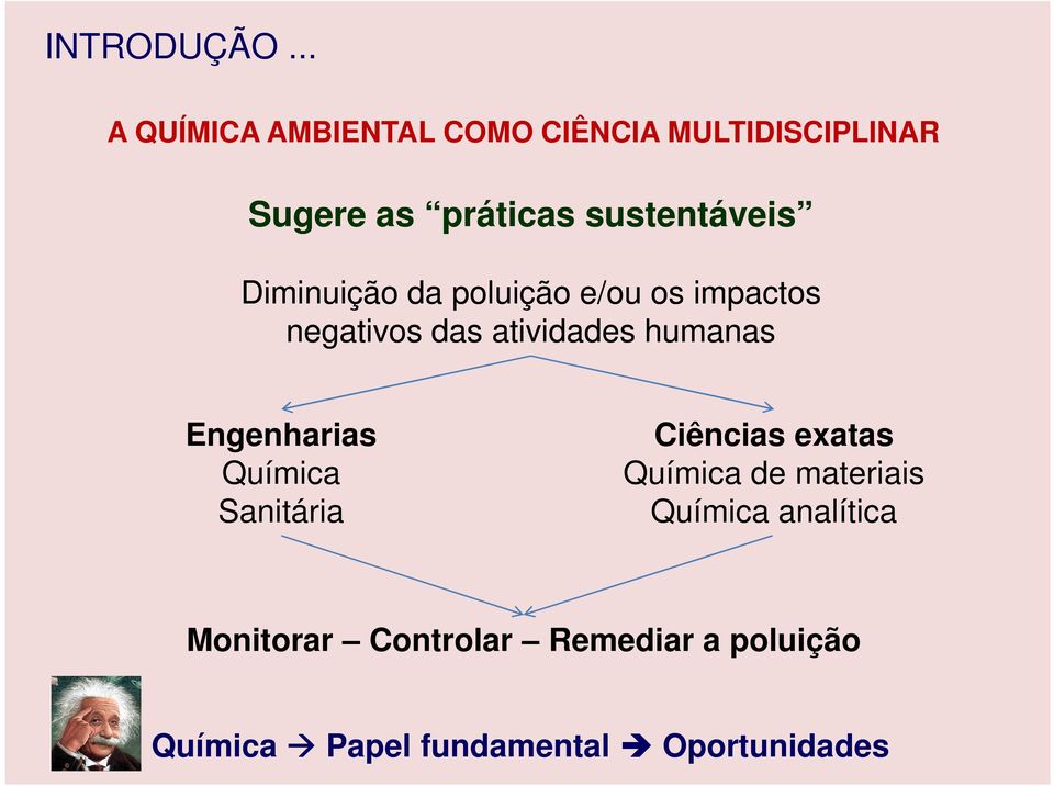 sustentáveis Diminuição da poluição e/ou os impactos negativos das atividades