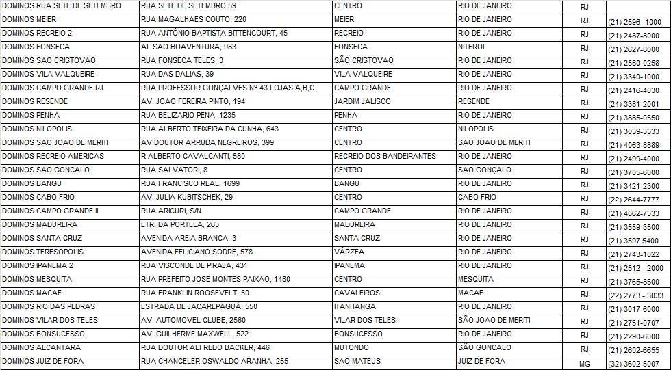 15. Para utilizar os cupons de desconto no balcão ou Delivery telefone na compra de qualquer pizza do cardápio nos