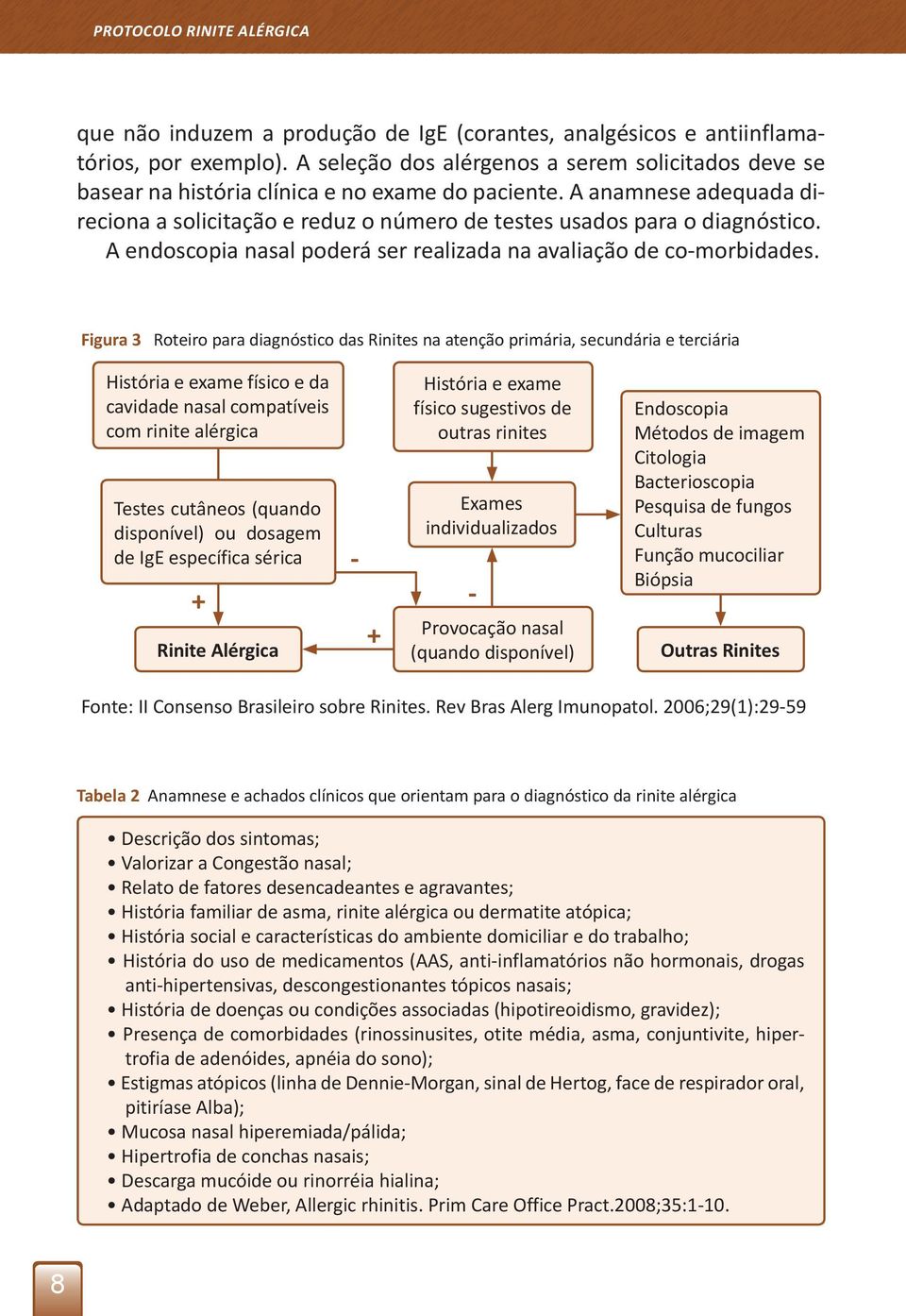 A endoscopia nasal poderá ser realizada na avaliação de co-morbidades.