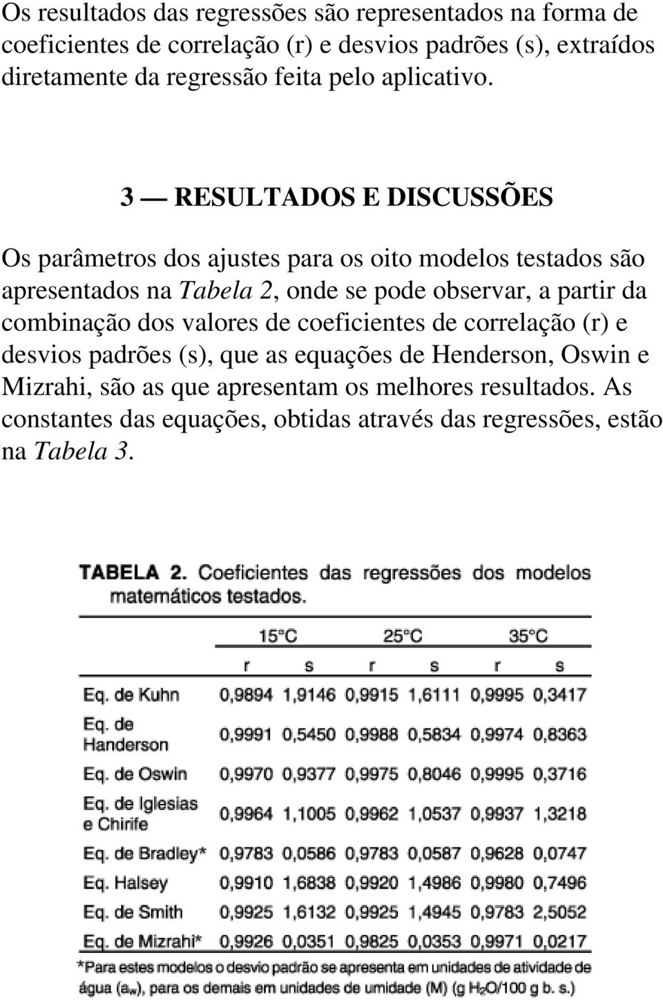 3 RESULTADOS E DISCUSSÕES Os parâmetros dos ajustes para os oito modelos testados são apresentados na Tabela 2, onde se pode observar, a