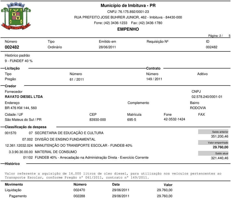 024 MANUTENÇÃO DO TRANSPORTE ESCOLAR - FUNDEB 40% 3.3.90.30.00.00 MATERIAL DE CONSUMO 01102 FUNDEB 40% - Arrecadação na Administração Direta - Exercício Corrente 351.200,46 29.760,00 321.