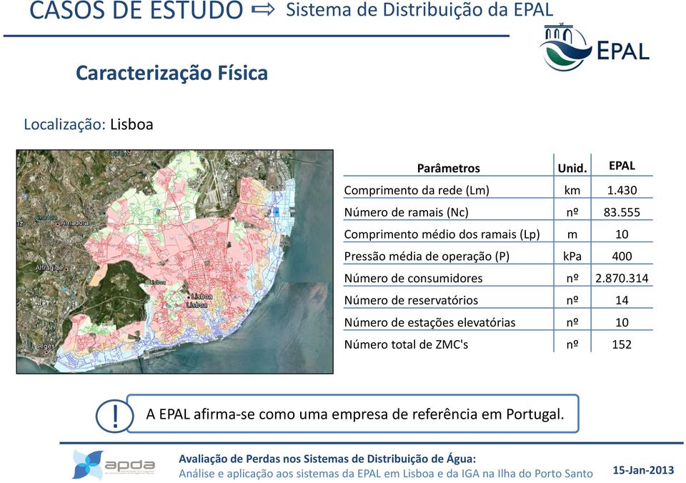 555 Comprimento médio dos ramais (Lp) m 10 Pressão média de operação (P) kpa 400 Número de consumidores nº 2.