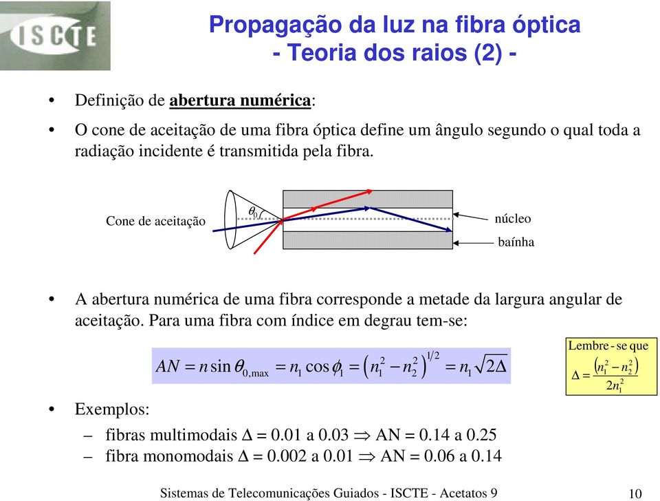 Cone de aceitação θ 0 núcleo baínha A abertura numérica de uma fibra corresponde a metade da largura angular de aceitação.