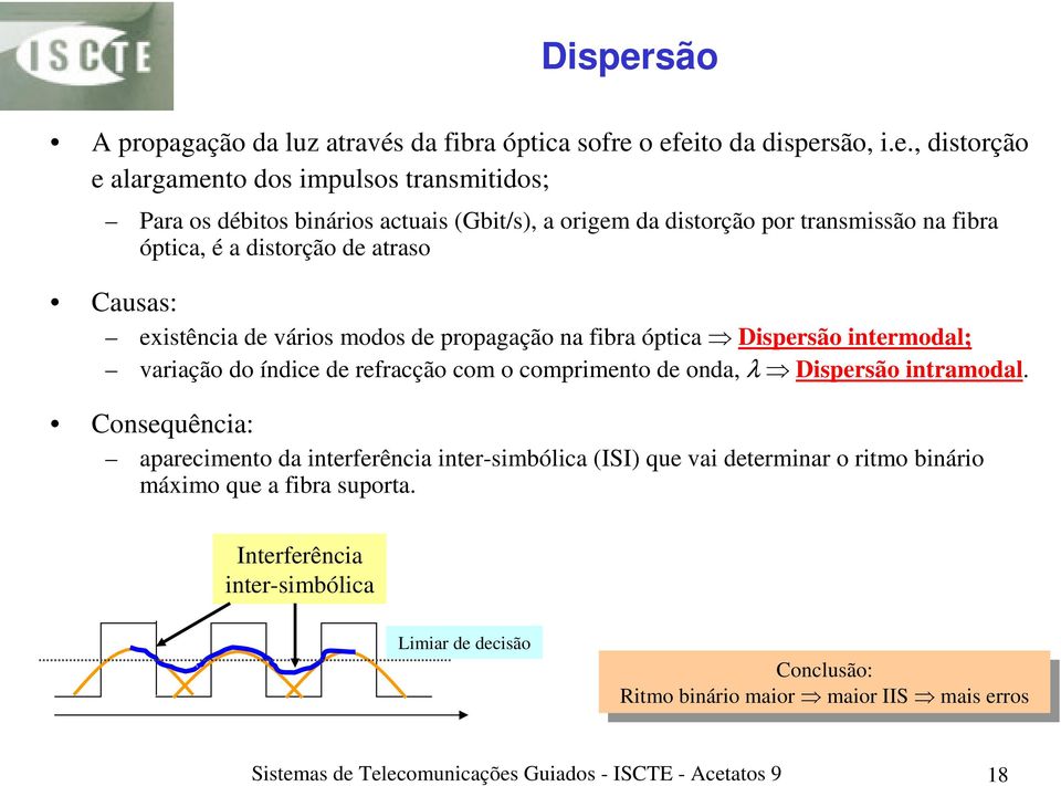 o efeito da dispersão, i.e., distorção e alargamento dos impulsos transmitidos; Para os débitos binários actuais (Gbit/s), a origem da distorção por transmissão na fibra óptica, é a distorção