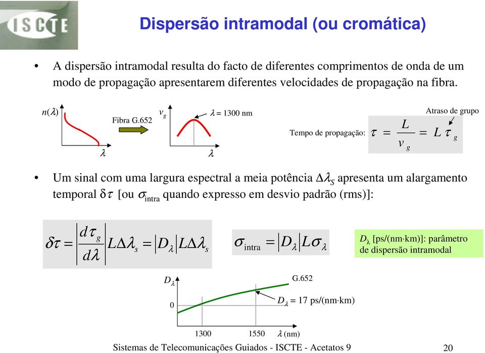 65 v g λ = 300 nm λ Tempo de propagação: L τ = = v g Atraso de grupo L τ g Um sinal com uma largura espectral a meia potência λ S apresenta um alargamento