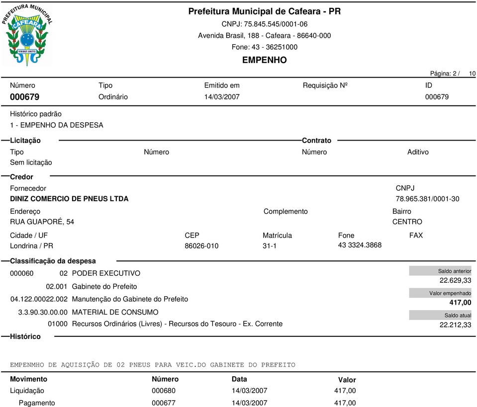 122.00022.002 Manutenção do Gabinete do Prefeito 3.3.90.30.00.00 MATERIAL DE CONSUMO 22.629,33 417,00 22.