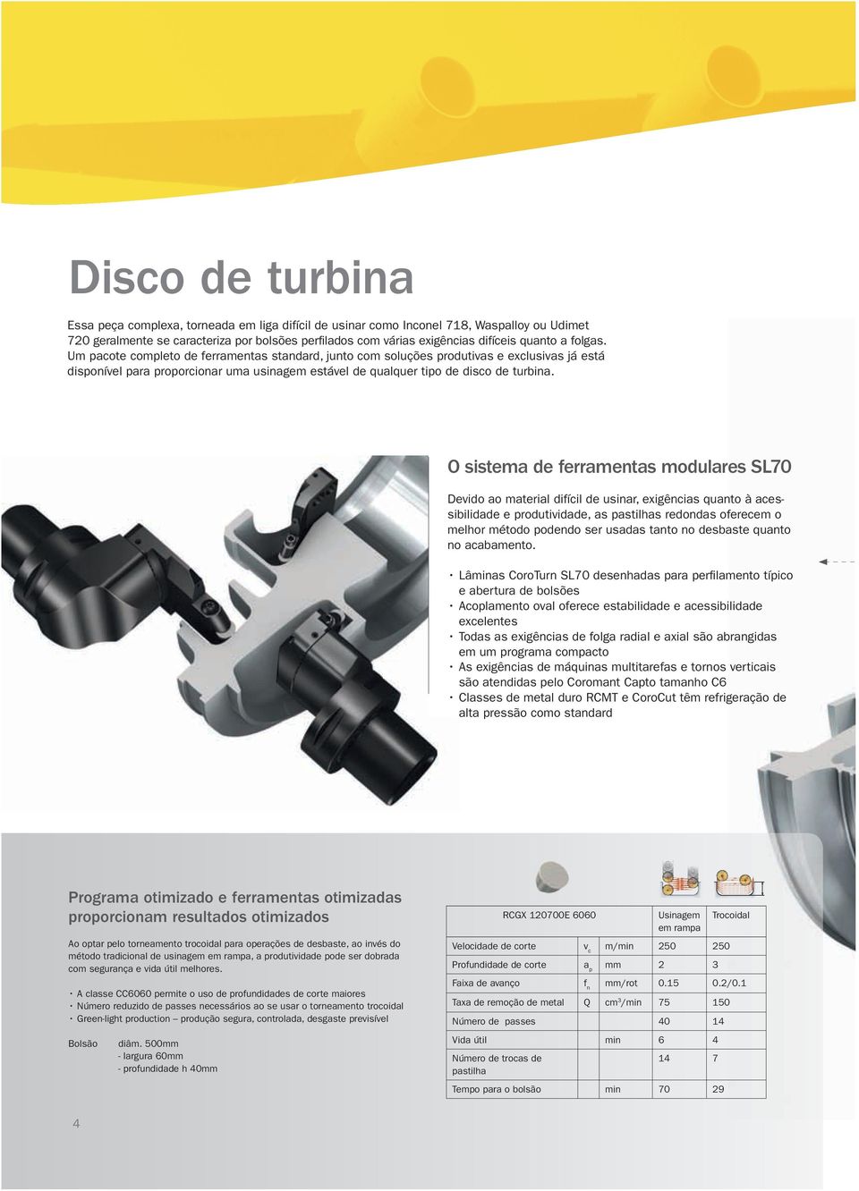 O sistema de ferramentas modulares SL70 Devido ao material difícil de usinar, exigências quanto à acessibilidade e produtividade, as pastilhas redondas oferecem o melhor método podendo ser usadas