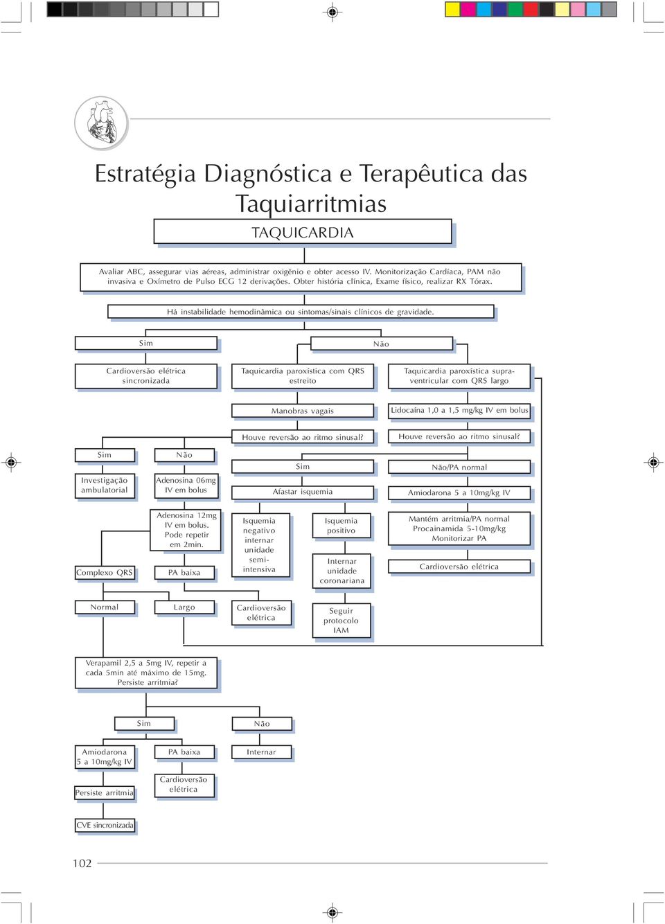 Há instabilidade hemodinâmica ou sintomas/sinais clínicos de gravidade.