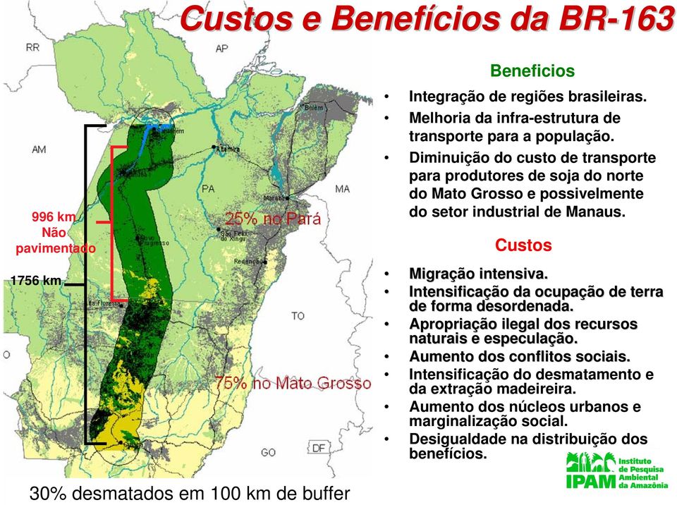 Diminuição do custo de transporte para produtores de soja do norte do Mato Grosso e possivelmente do setor industrial de Manaus. Custos Migração intensiva.