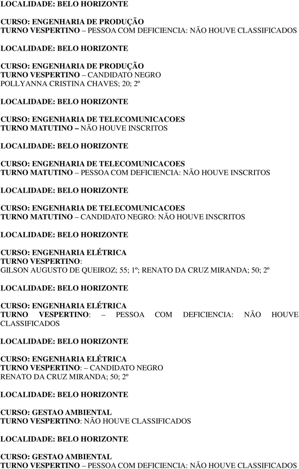 ENGENHARIA ELÉTRICA : GILSON AUGUSTO DE QUEIROZ; 55; 1º; RENATO DA CRUZ MIRANDA; 50; 2º CURSO: ENGENHARIA ELÉTRICA : PESSOA COM DEFICIENCIA: NÃO HOUVE