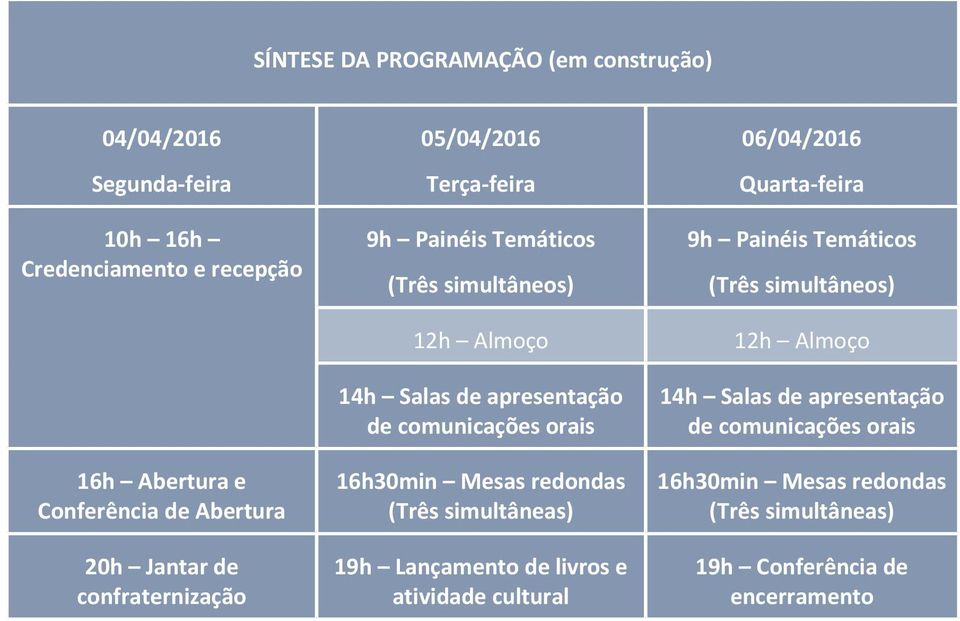 apresentação de comunicações orais 16h30min Mesas redondas (Três simultâneas) 19h Lançamento de livros e atividade cultural 9h Painéis