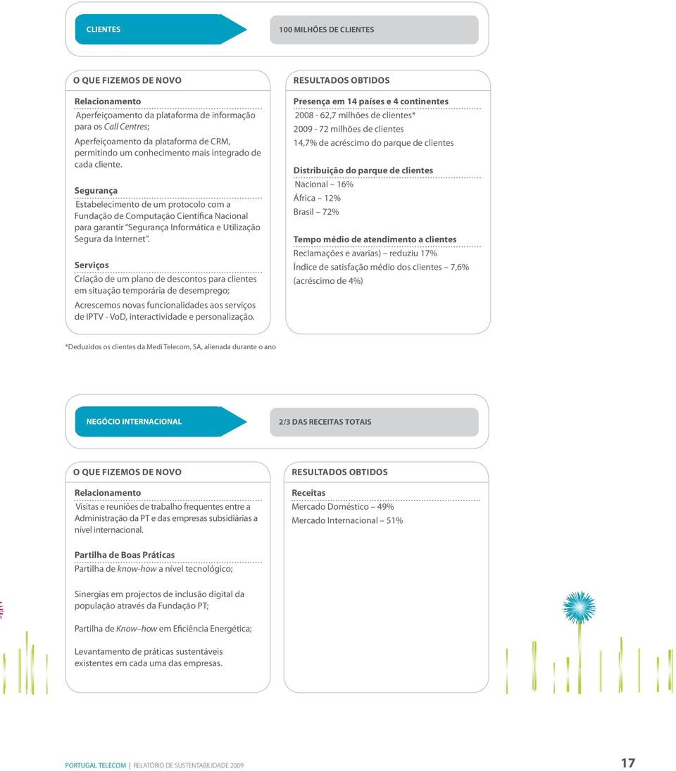 Segurança Estabelecimento de um protocolo com a Fundação de Computação Científica Nacional para garantir Segurança Informática e Utilização Segura da Internet.