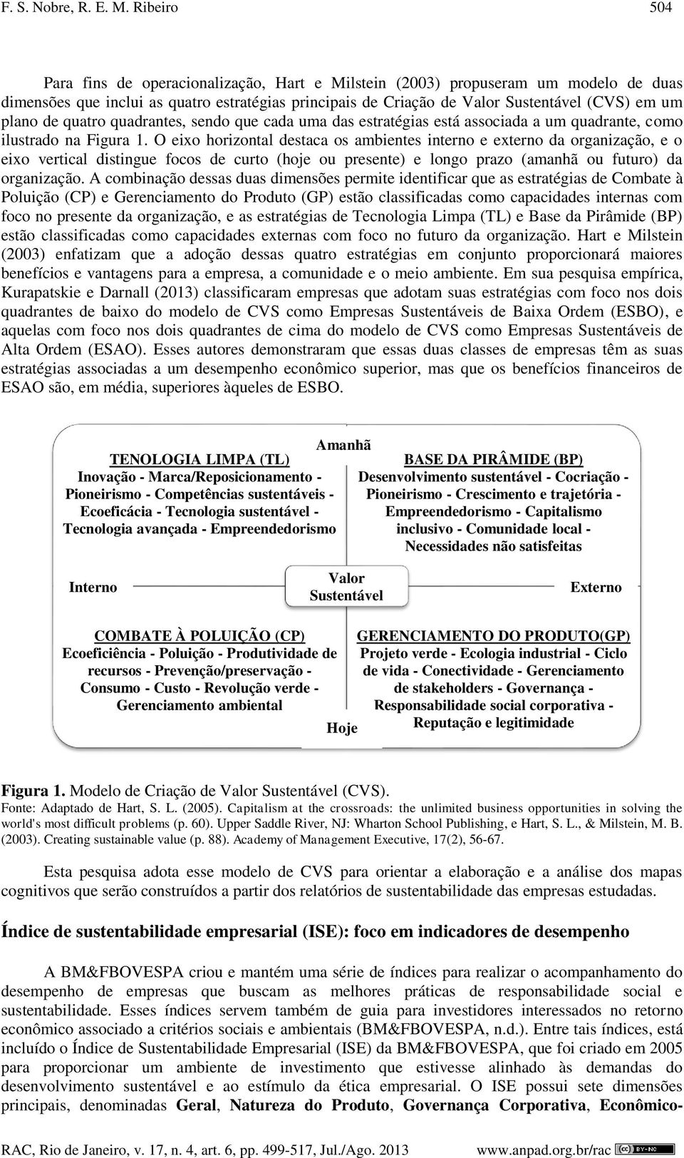 de quatro quadrantes, sendo que cada uma das estratégias está associada a um quadrante, como ilustrado na Figura 1.