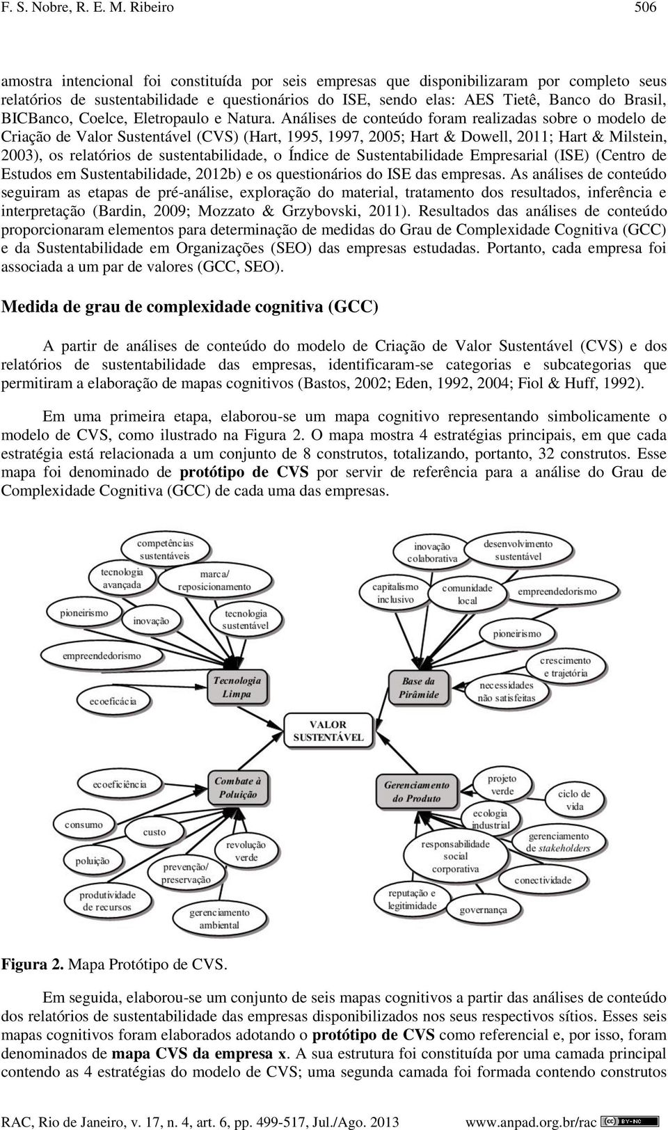 BICBanco, Coelce, Eletropaulo e Natura.