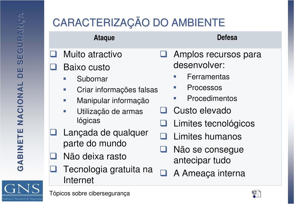 Tecnologia gratuita na Internet Defesa Amplos recursos para desenvolver: Ferramentas Processos