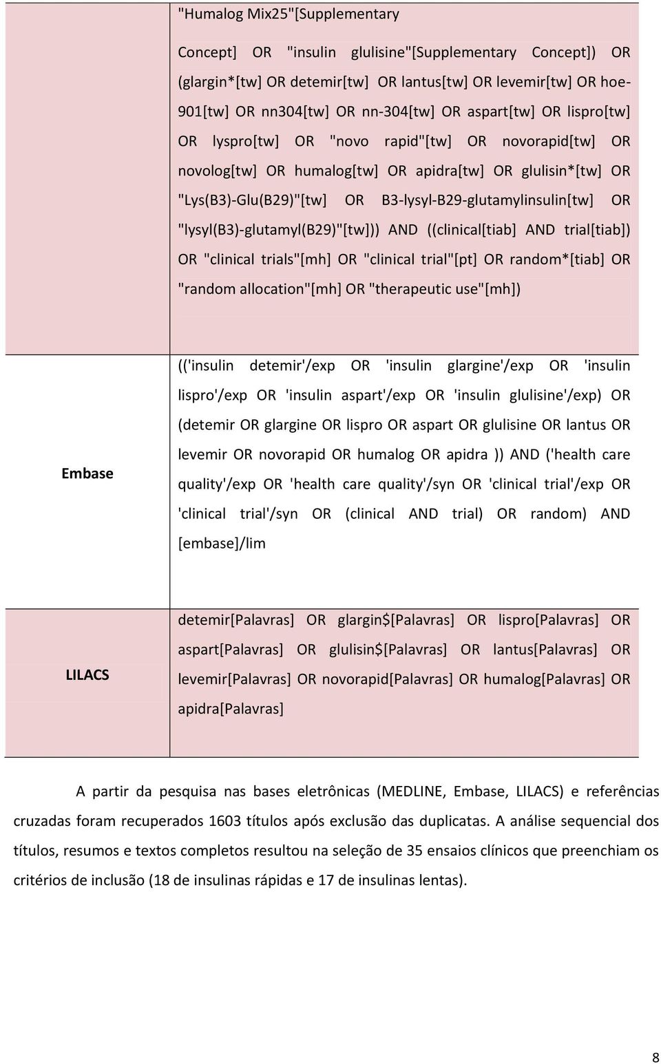 OR "lysyl(b3)-glutamyl(b29)"[tw])) AND ((clinical[tiab] AND trial[tiab]) OR "clinical trials"[mh] OR "clinical trial"[pt] OR random*[tiab] OR "random allocation"[mh] OR "therapeutic use"[mh])