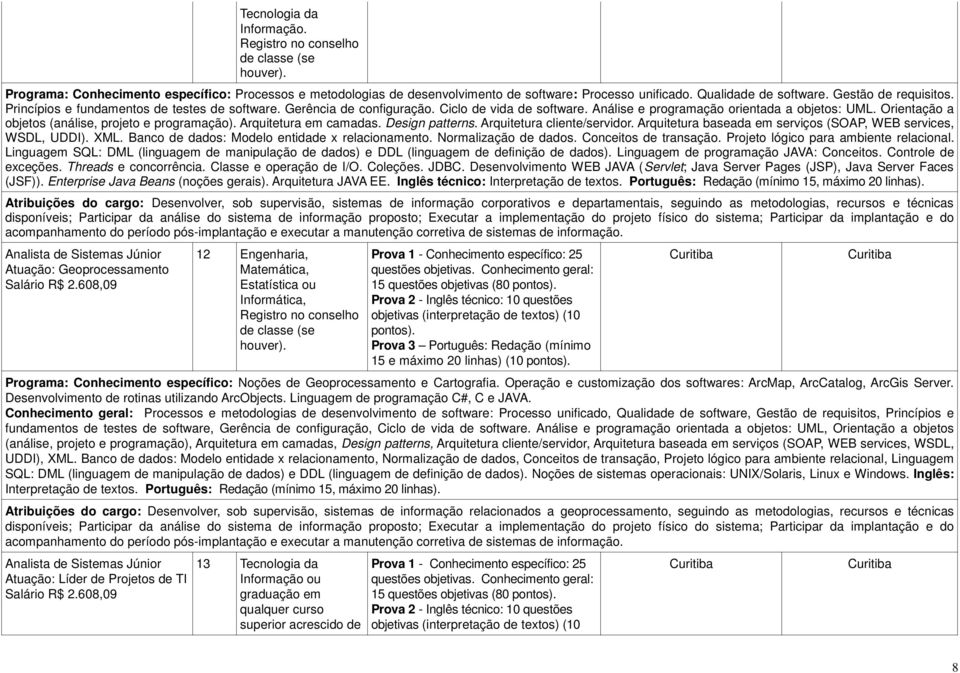 Orientação a objetos (análise, projeto e programação). Arquitetura em camadas. Design patterns. Arquitetura cliente/servidor. Arquitetura baseada em serviços (SOAP, WEB services, WSDL, UDDI). XML.