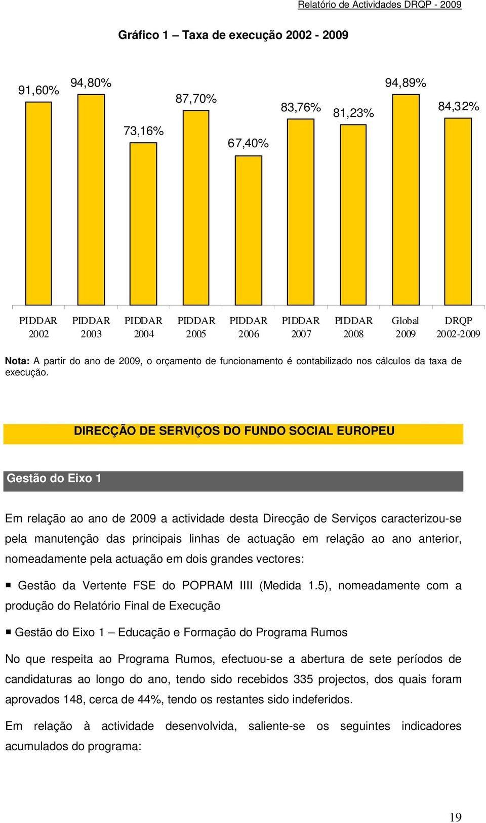 DIRECÇÃO DE SERVIÇOS DO FUNDO SOCIAL EUROPEU Gestão do Eixo 1 Em relação ao ano de a actividade desta Direcção de Serviços caracterizou-se pela manutenção das principais linhas de actuação em relação