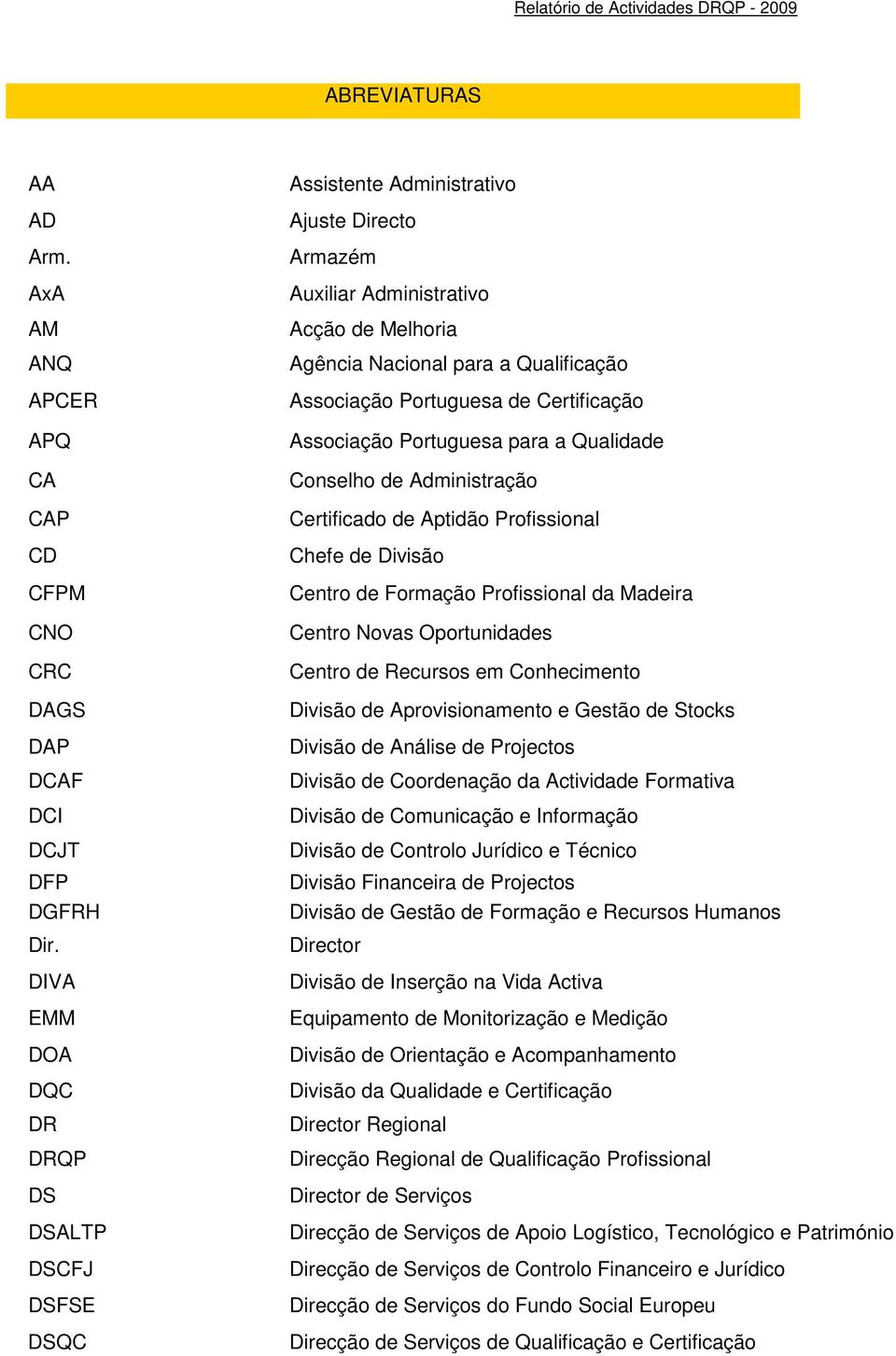 Portuguesa de Certificação Associação Portuguesa para a Qualidade Conselho de Administração Certificado de Aptidão Profissional Chefe de Divisão Centro de Formação Profissional da Madeira Centro