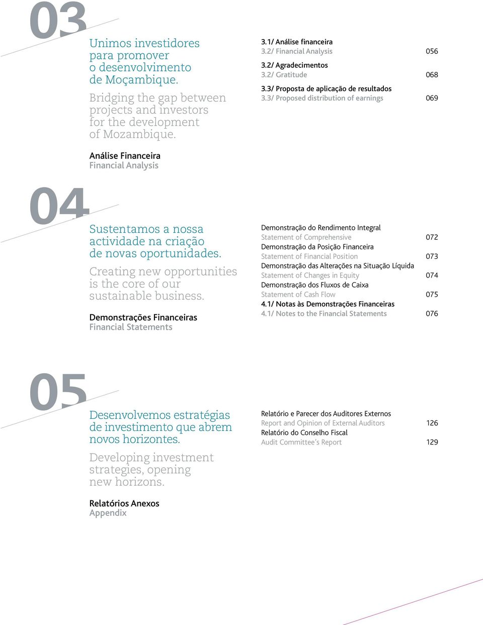 3/ Proposed distribution of earnings 069 Análise Financeira Financial Analysis 04 Demonstração Sustentamos a nossa actividade na criação de novas oportunidades.