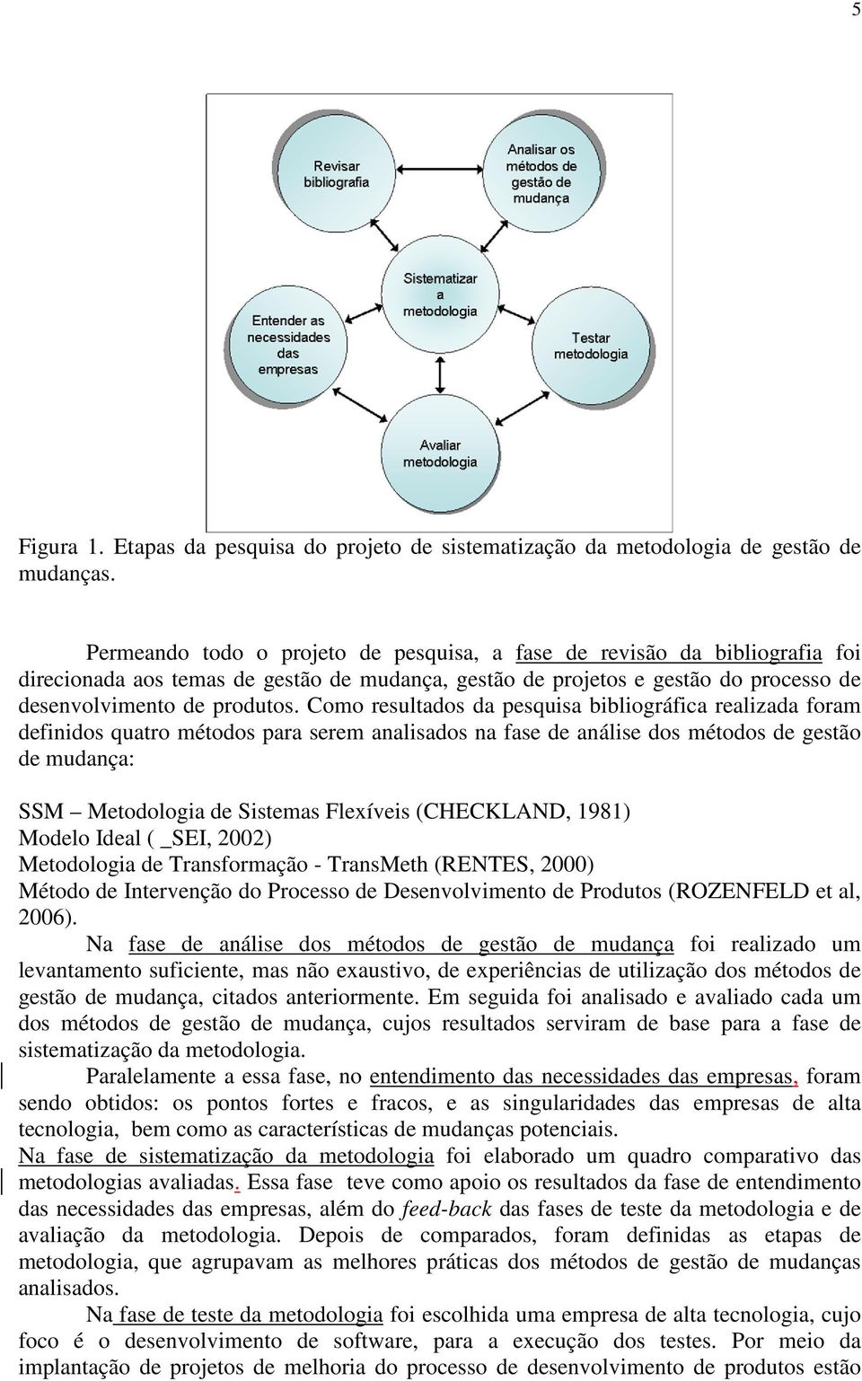 Como resultados da pesquisa bibliográfica realizada foram definidos quatro métodos para serem analisados na fase de análise dos métodos de gestão de mudança: SSM Metodologia de Sistemas Flexíveis