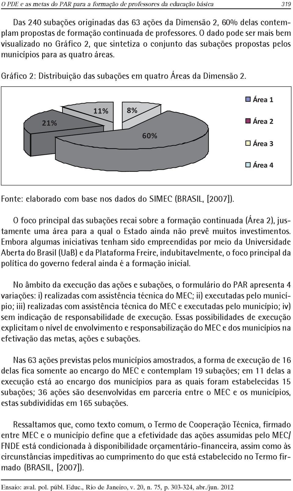 Gráfico 2: Distribuição das subações em quatro Áreas da Dimensão 2. 21% 11% 8% 60% Área 1 Área 2 Área 3 Área 4 Fonte: elaborado com base nos dados do SIMEC (BRASIL, [2007]).