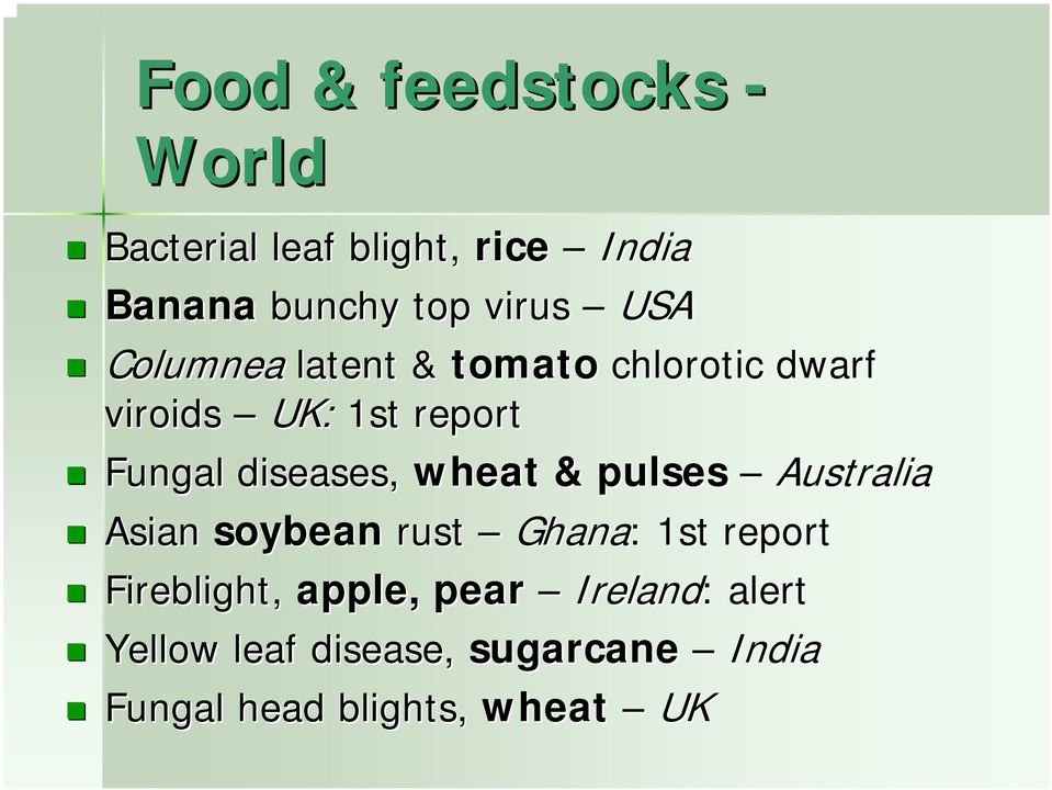 wheat & pulses Australia Asian soybean rust Ghana: : 1st report Fireblight, apple,,