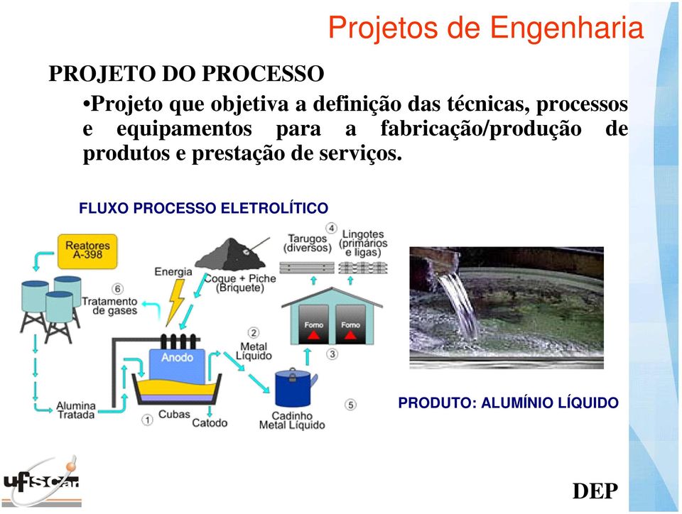 equipamentos para a fabricação/produção de produtos e