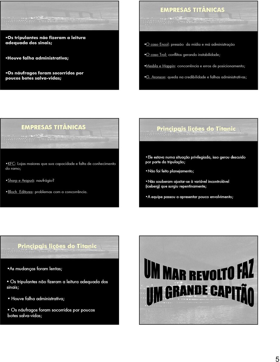 Aronson: queda na credibilidade e falhas administrativas; EMPRESAS TITÂNICAS Principais lições do Titanic O Transatlântico tinha poder e estrutura; KFC: Lojas maiores que sua capacidade e falta de