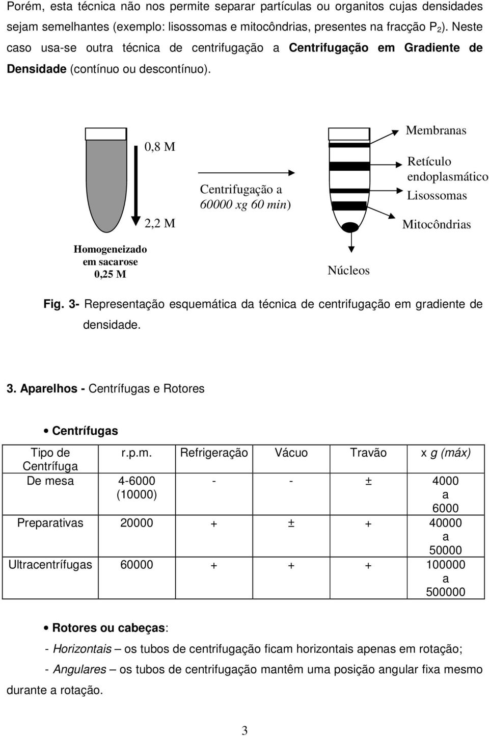 0,8 M 2,2 M Centrifugação a 60000 xg 60 min) Membranas Retículo endoplasmático Lisossomas Mitocôndrias Homogeneizado em sacarose 0,25 M Núcleos Fig.