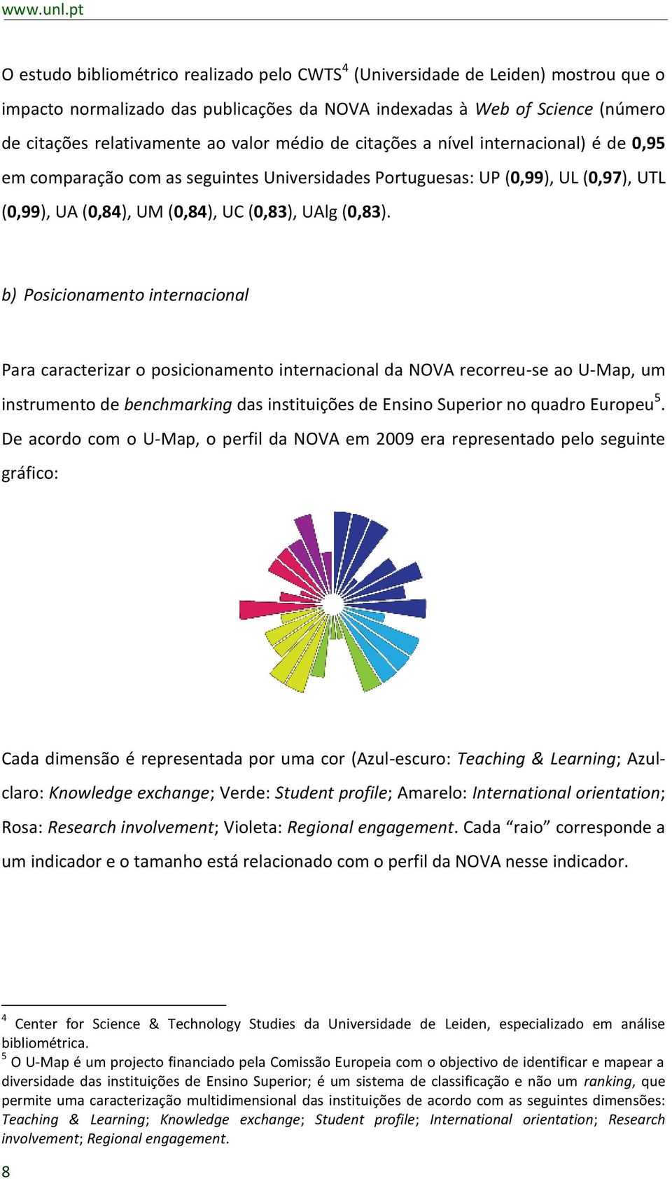 valor médio de citações a nível internacional) é de 0,95 em comparação com as seguintes Universidades Portuguesas: UP (0,99), UL (0,97), UTL (0,99), UA (0,84), UM (0,84), UC (0,83), UAlg (0,83).