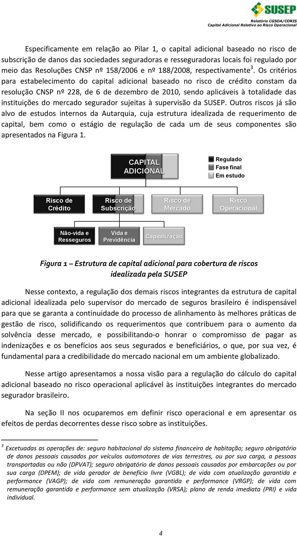 Os critérios para estabelecimento do capital adicional baseado no risco de crédito constam da resolução CNSP nº 228, de 6 de dezembro de 2010, sendo aplicáveis à totalidade das instituições do