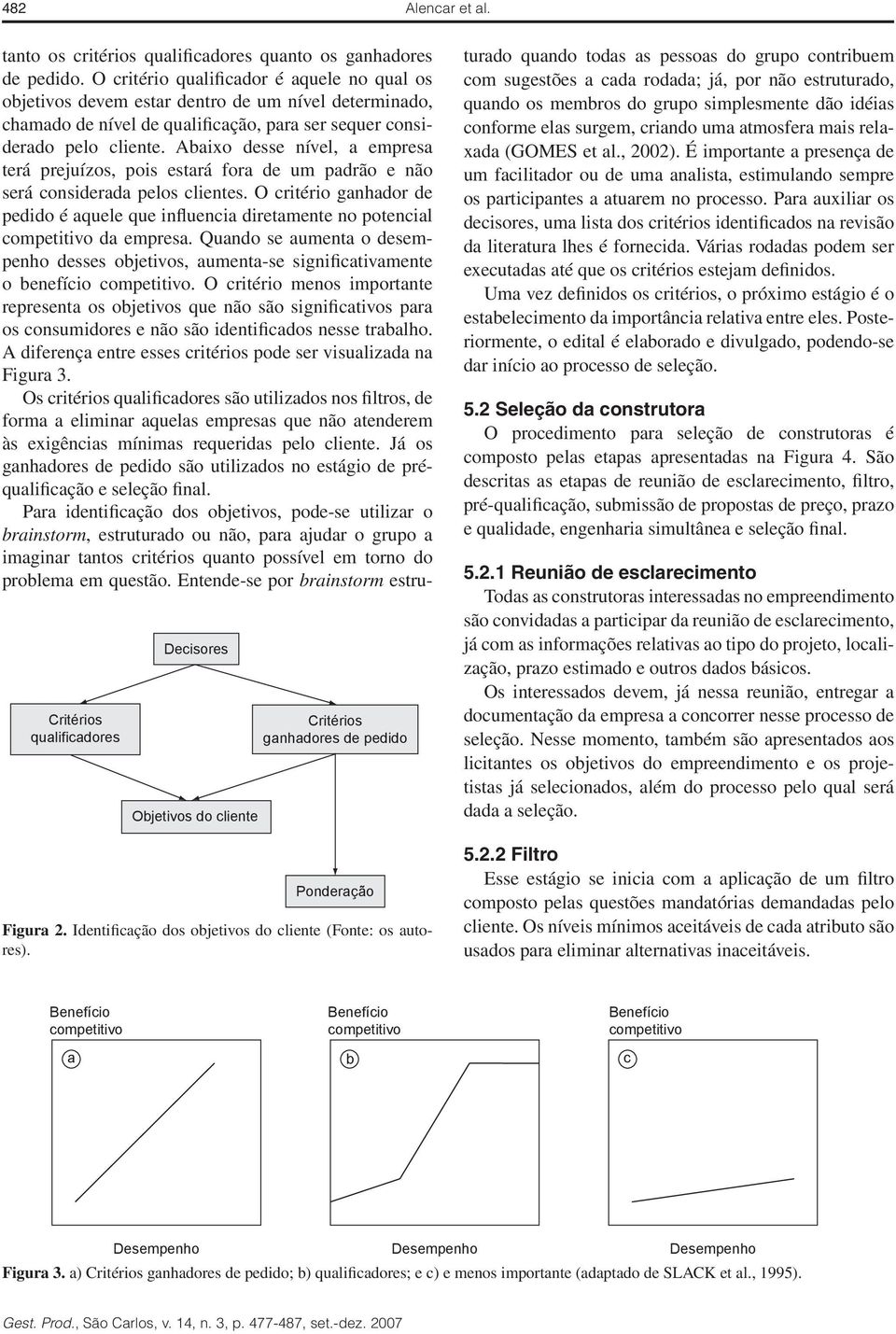 Abaixo desse nível, a empresa terá prejuízos, pois estará fora de um padrão e não será considerada pelos clientes.