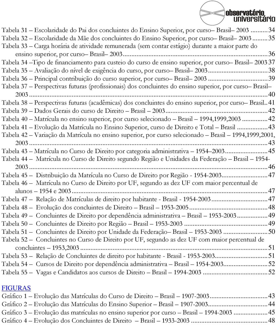 ..36 Tabela 34 Tipo de financiamento para custeio do curso de ensino superior, por curso Brasil 2003 37 Tabela 35 Avaliação do nível de exigência do curso, por curso Brasil 2003.